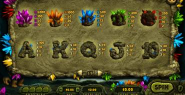 Jack’s Pot: Payout table