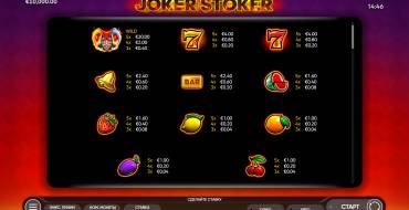 Joker Stoker: Payout table