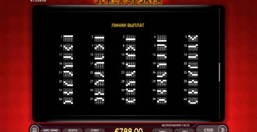 Joker Stoker: Payout table