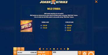 Joker Strike: Paytable