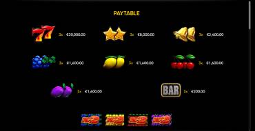 Lucky Streak 3: Payout table