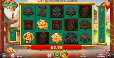 Lucky Year 25: Winnings