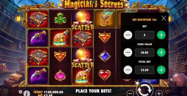 Magician's Secrets: The bet