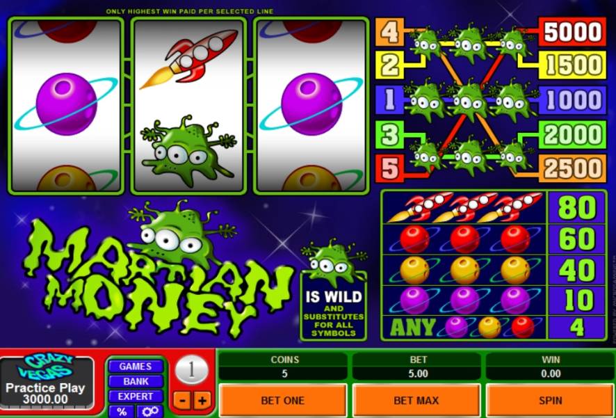 Martian Money