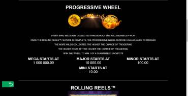 Mega Moolah Absolootly Mad: Bonuses