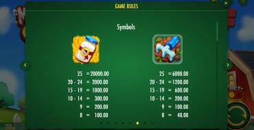 Milk the Cow Hold & Win: Payout table