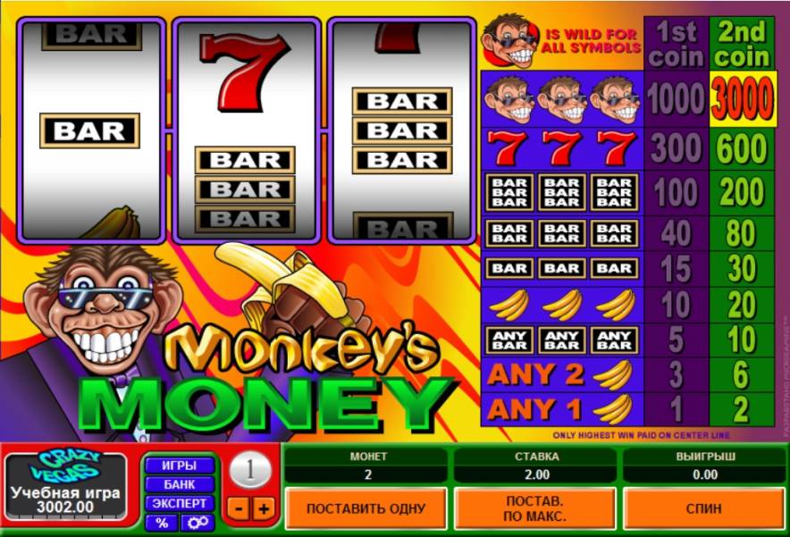 Monkey’s Money