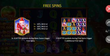 More Magic Apple: Hold and Win: Free spins and/or respins