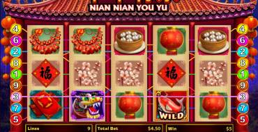 Nian Nian You Yu: 