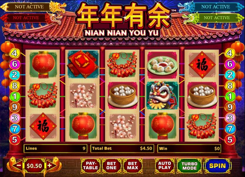 Nian Nian You Yu