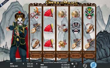 Opera of the Masks