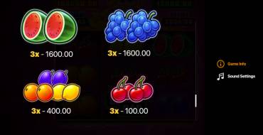 ​Pink Joker: Hold and Win: Payout table