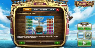 Pirate Pays Megaways: Free spins and/or respins