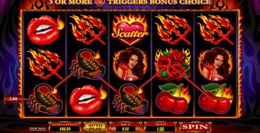 Red Hot Devil: Wins