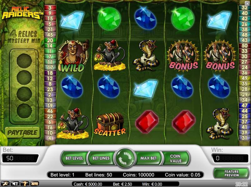 Relic Raiders
