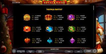 Royal Xmass 2: Payout table