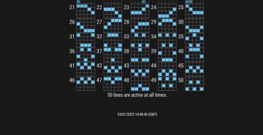 Shinobi Moon: Payout table