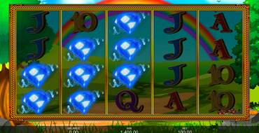 Slots O` Luck Free Spins: Winnings