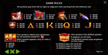 Spartan King: Payout table