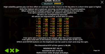 Spartan King: Rules