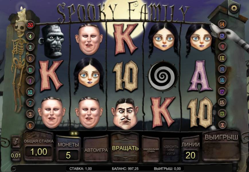 Spooky Family