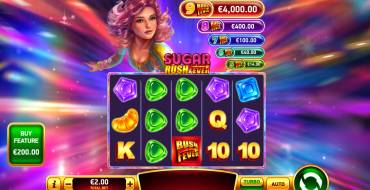 Sugar Rush Fever: Slot machine