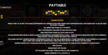 Ted Afterparty: Rules