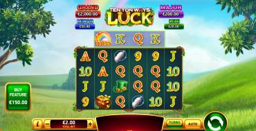 Ten Ton Ways Luck: Slot machine