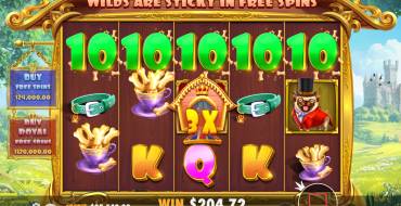 The Dog House – Royal Hunt: Winnings