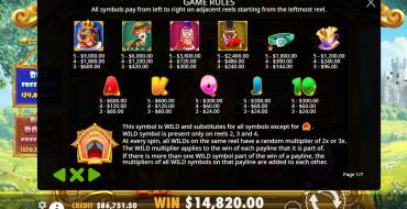 The Dog House – Royal Hunt: Payout table