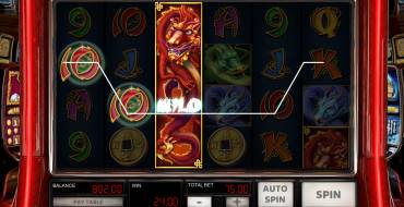 The Legendary Red Dragon: Winnings