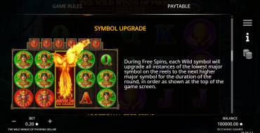 The Wild Wings of Phoenix Deluxe: Unique features