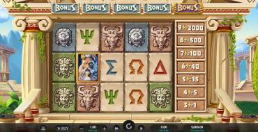 Titan Strike: Slot machine