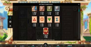 Titan Strike: Payout table
