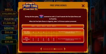 Ultimate Fire Link China Street: Free spins and/or respins
