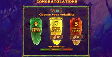 Way of the Tiger: Free spins and/or respins