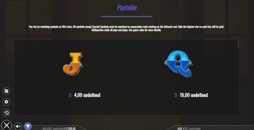 Western Wilds Hold & Win: Payout table