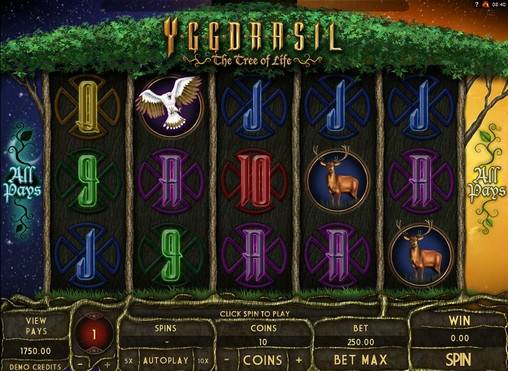 Yggdrasil - The Tree of Life